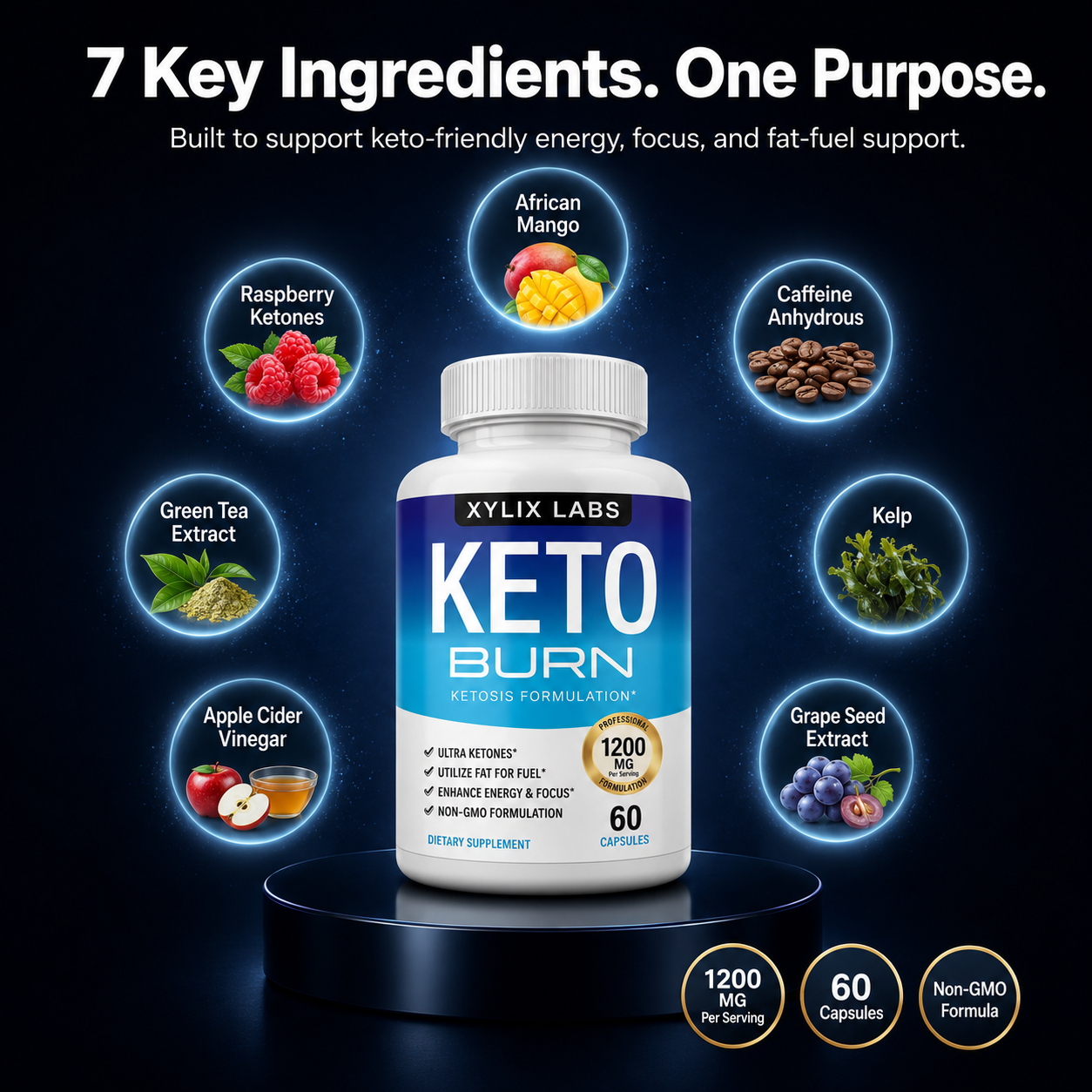 Keto Burn