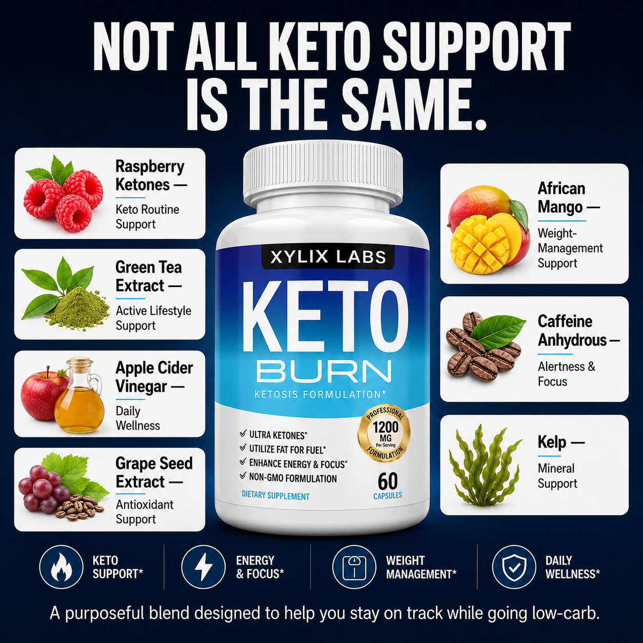 Keto Burn