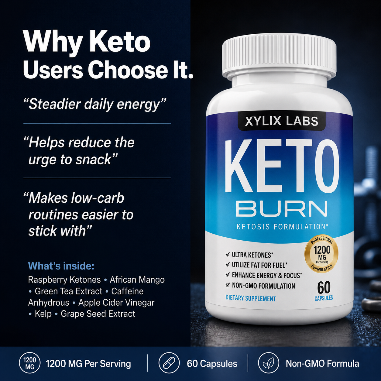 Keto Burn